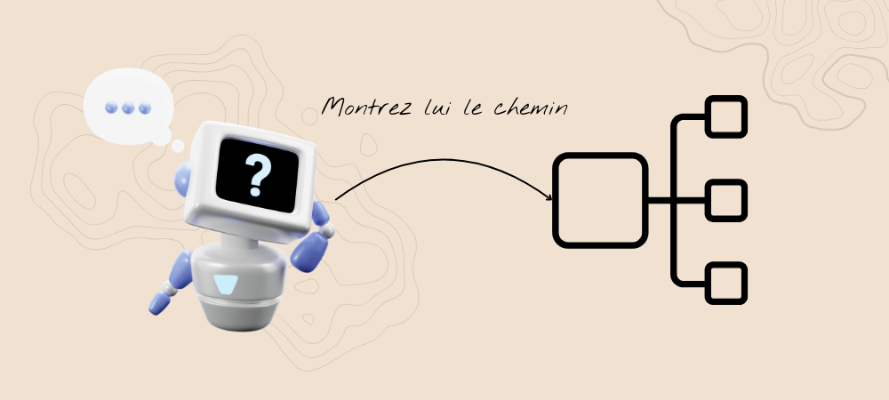 Le sitemap montre le chemin aux robots de Google